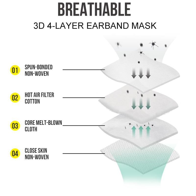 KN95 Mask Premium KN95 Face Mask White 2, 4, 10 pack or 50pcs Face Mask